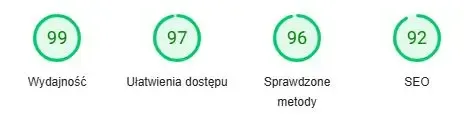 Metryki strony devesol.pl